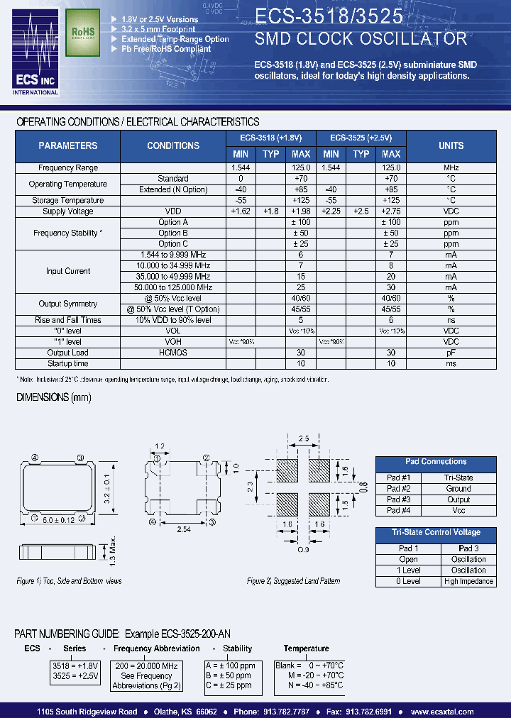 ECS-3518-143-B_6626287.PDF Datasheet