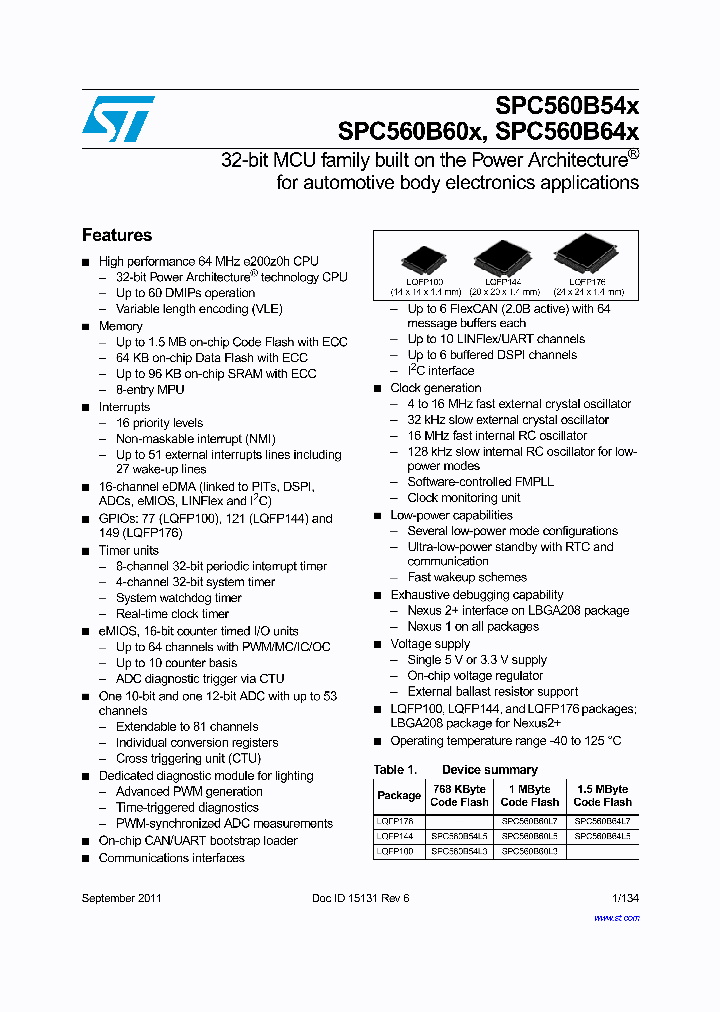 SPC560B64L5_6651428.PDF Datasheet