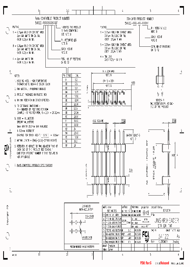 54122-410-70-1250R_6627392.PDF Datasheet