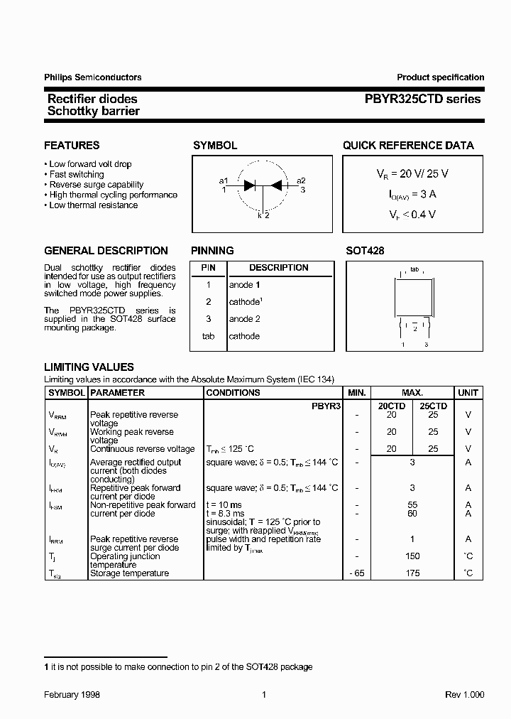 PBYR325CTDT3_6628030.PDF Datasheet