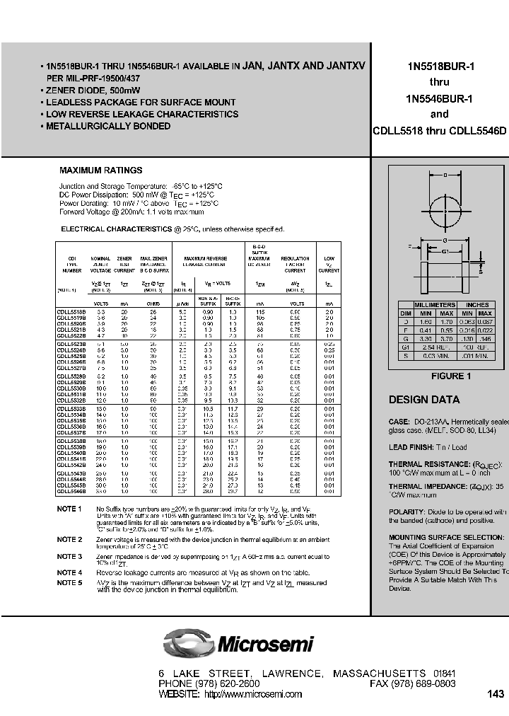 JANTXV1N5529_6631853.PDF Datasheet