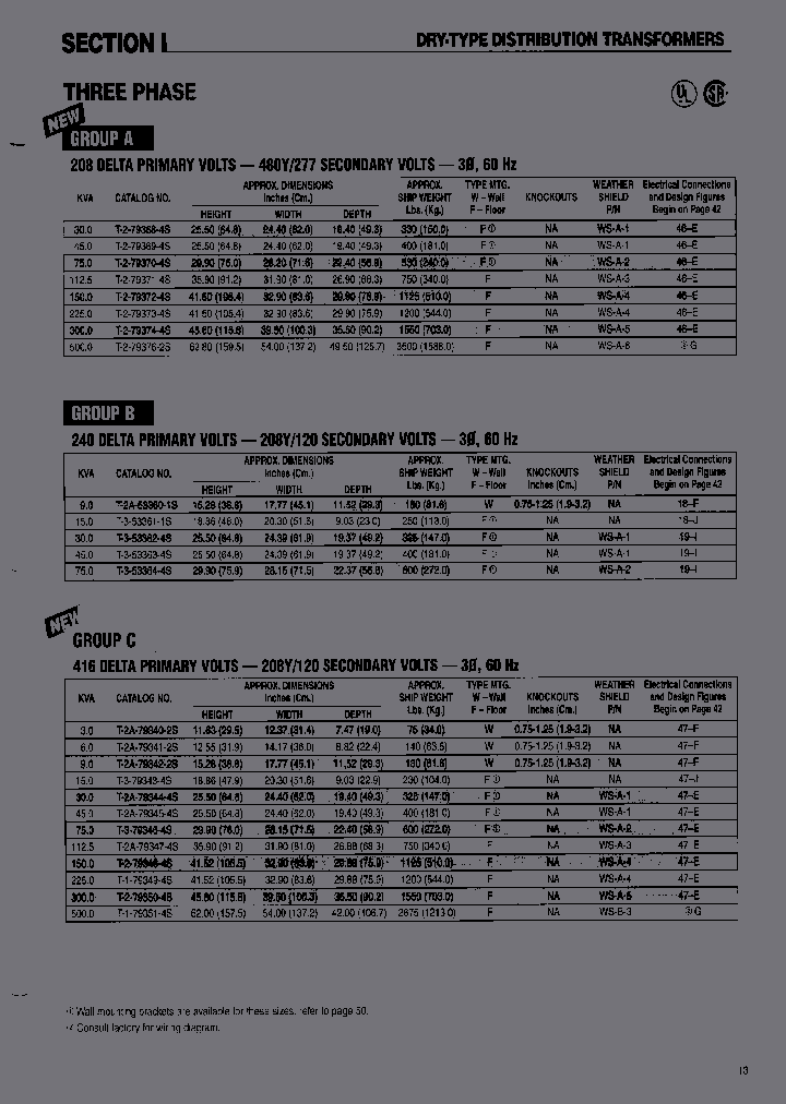 T-2A-79341-2S_6636621.PDF Datasheet