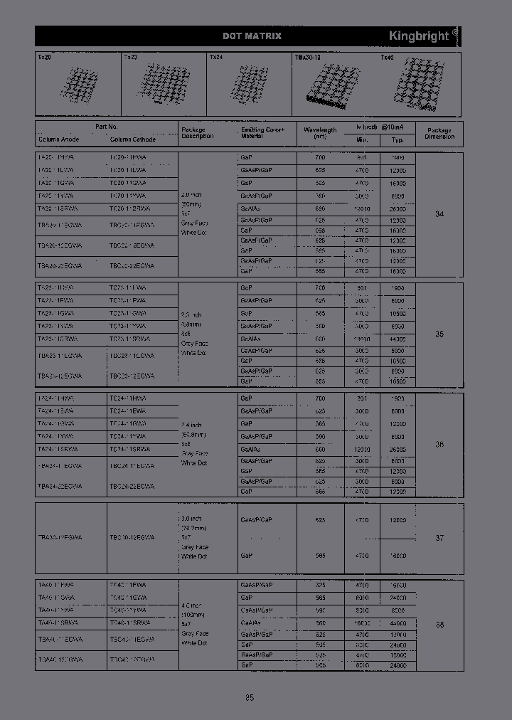 TA20-11HWA_6639494.PDF Datasheet