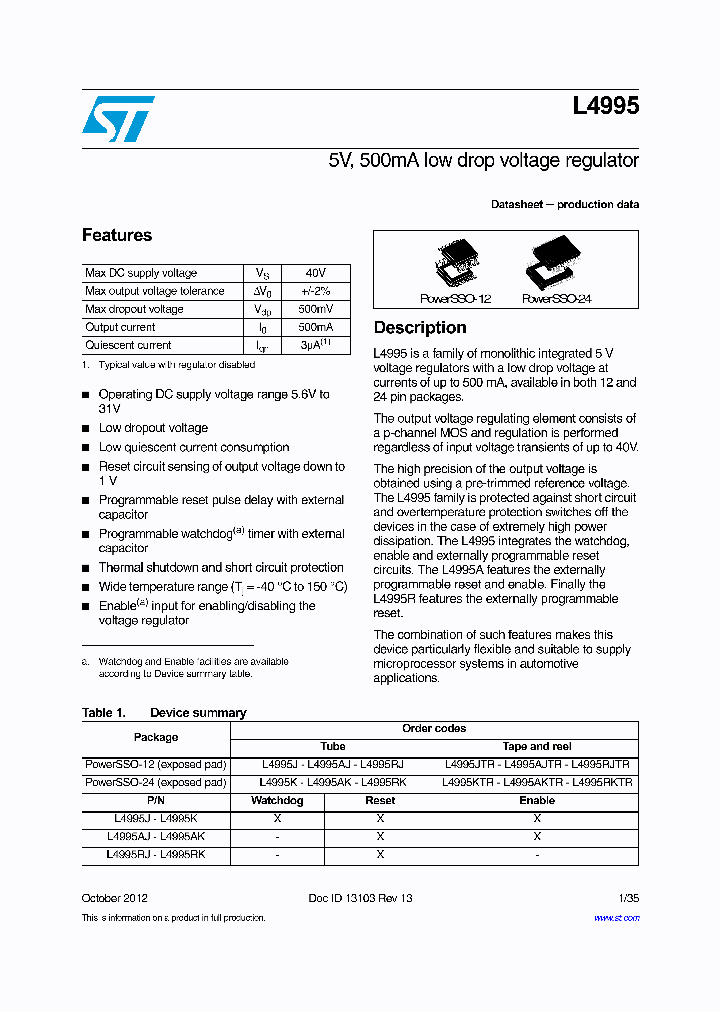 L4995AJ-L4995AK_6704916.PDF Datasheet