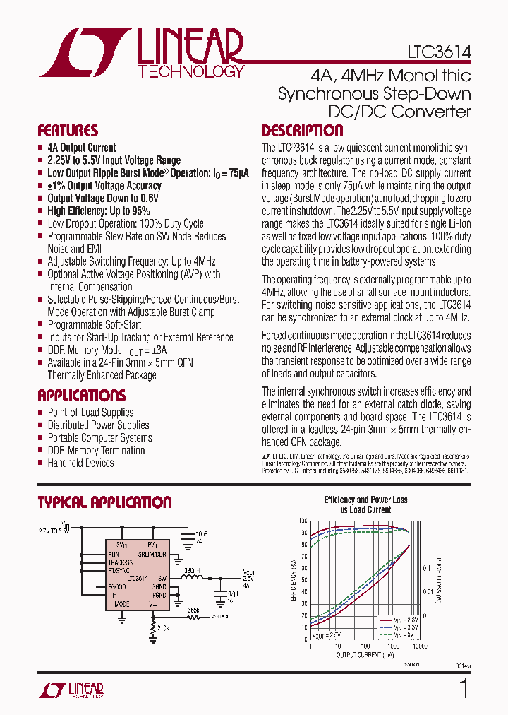 LTC3614IUDDPBF_6640441.PDF Datasheet