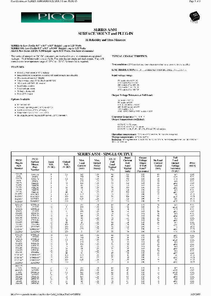 5SM15D_6646443.PDF Datasheet