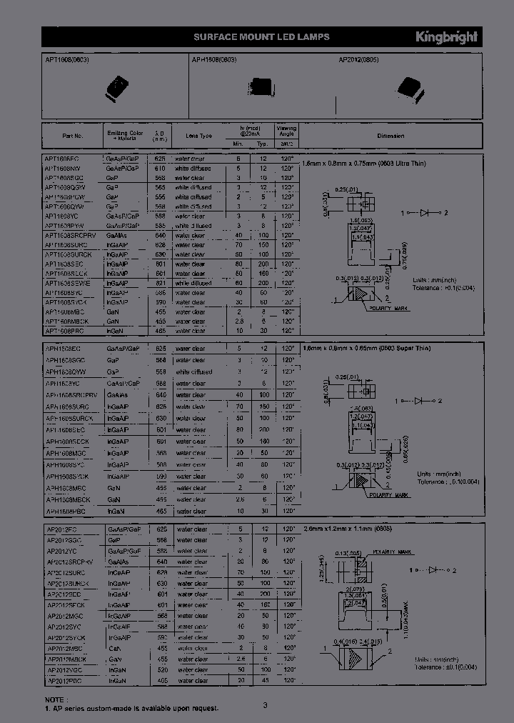 AP2012MBCK_6646378.PDF Datasheet