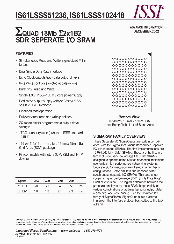 IS61LSSS102418-250B_6648877.PDF Datasheet