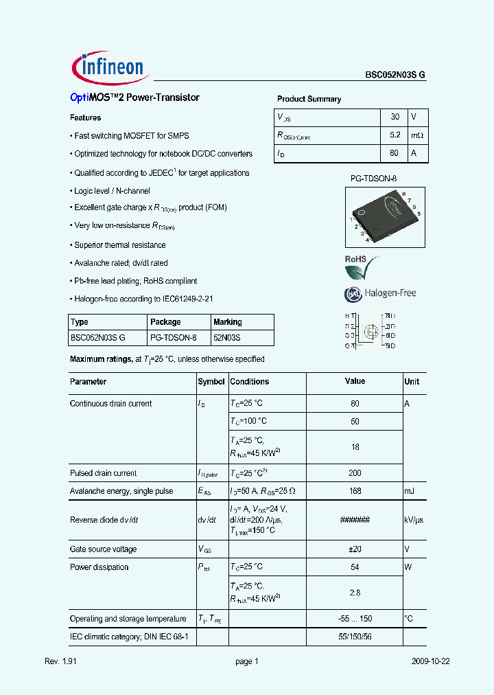 BSC052N03SG_6751900.PDF Datasheet