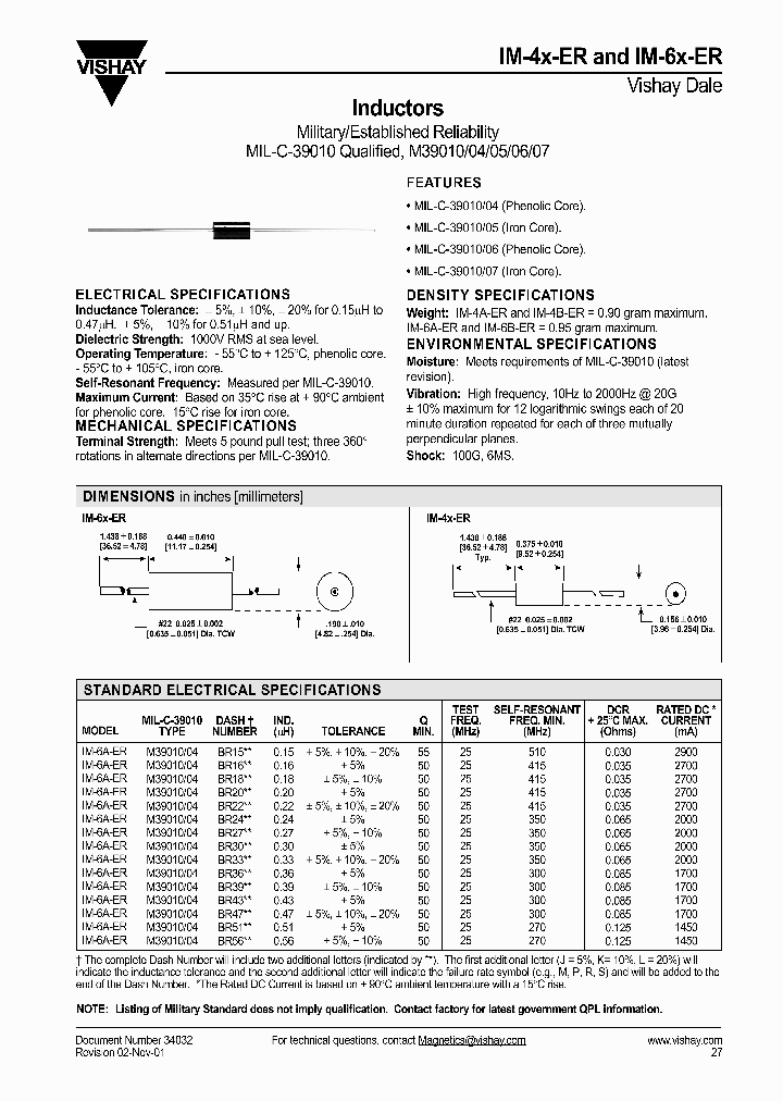 M3901005A100JM_6657310.PDF Datasheet