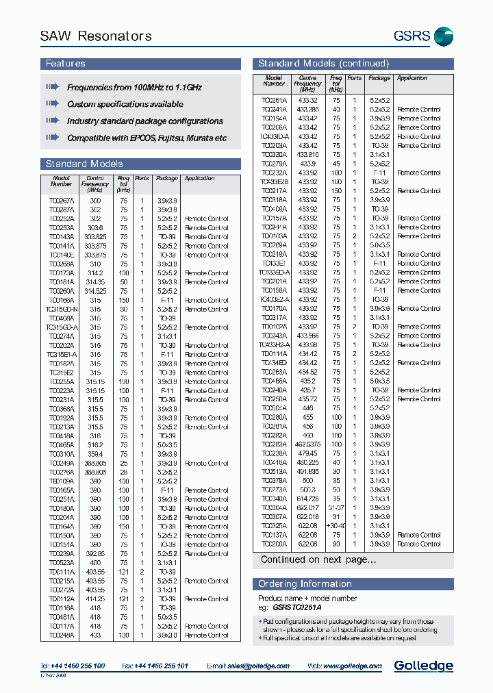 GSRSTC433ID-A_6658325.PDF Datasheet