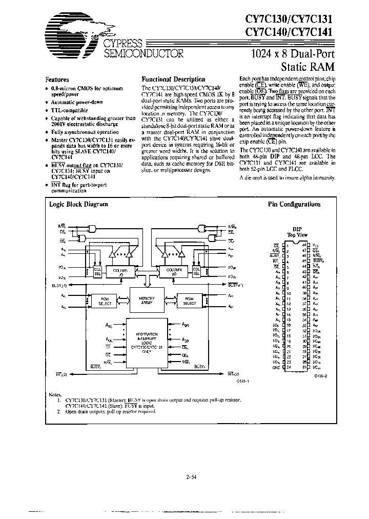 CY7C130-25DC_6664272.PDF Datasheet