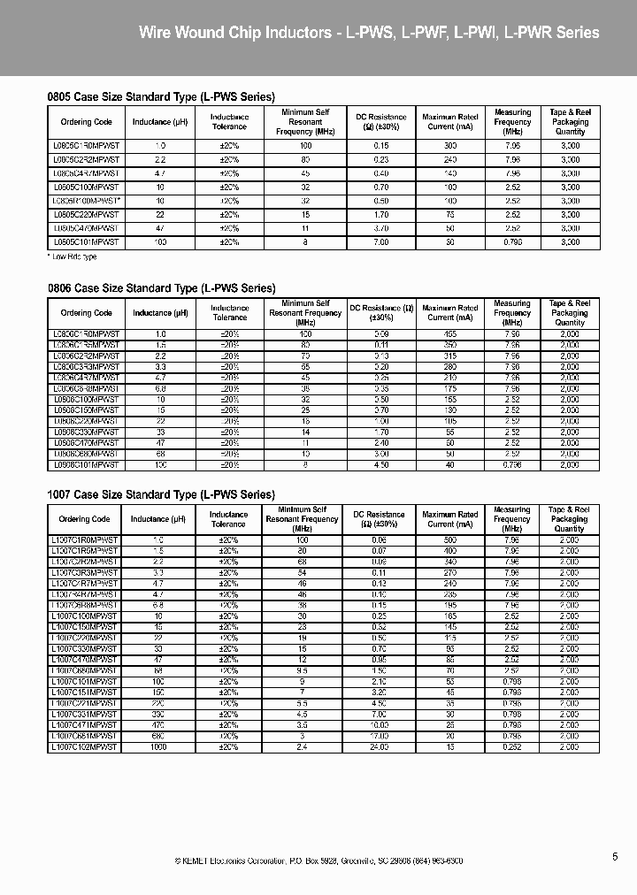 KEMETELECTRONICSCORP-L1007C220MPWST_6667274.PDF Datasheet