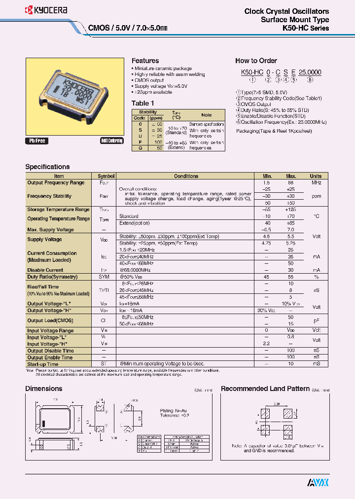 K50-HCG-CSEFREQ2_6672189.PDF Datasheet
