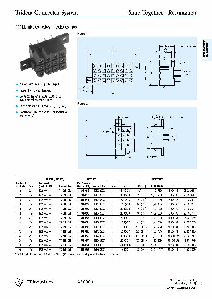 192990-3320_6676646.PDF Datasheet