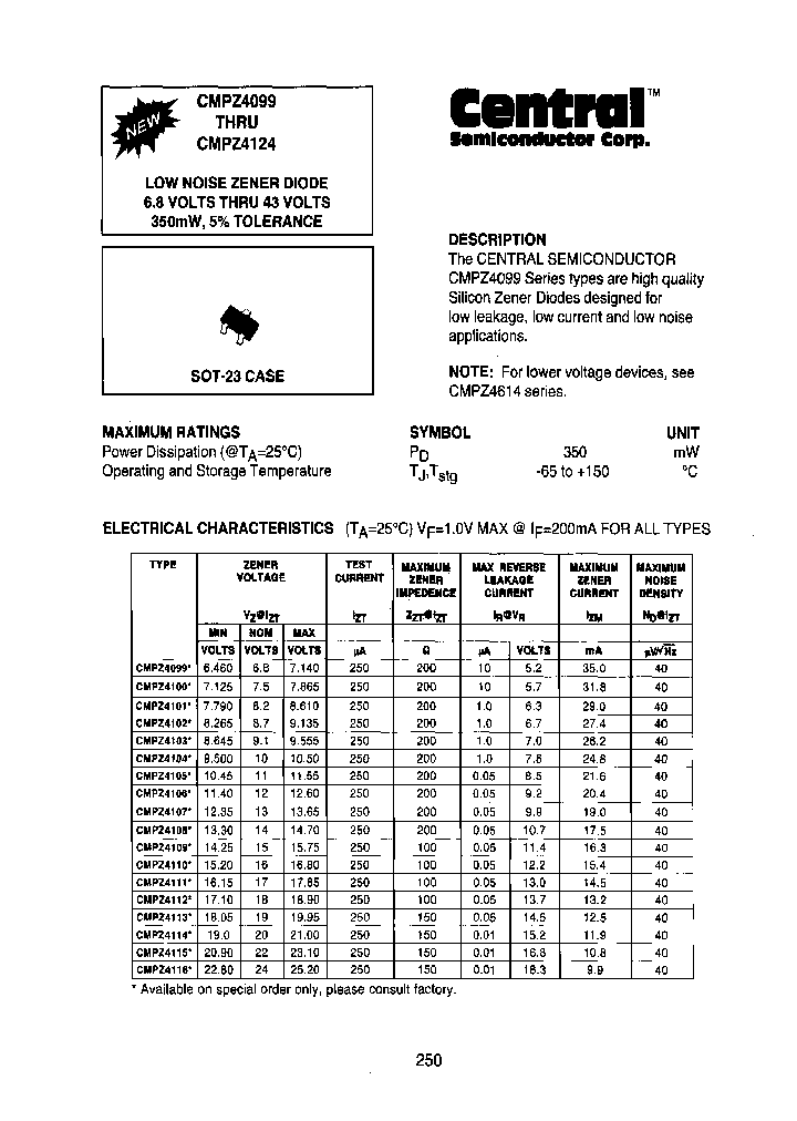 CMPZ4119TR13_6679453.PDF Datasheet
