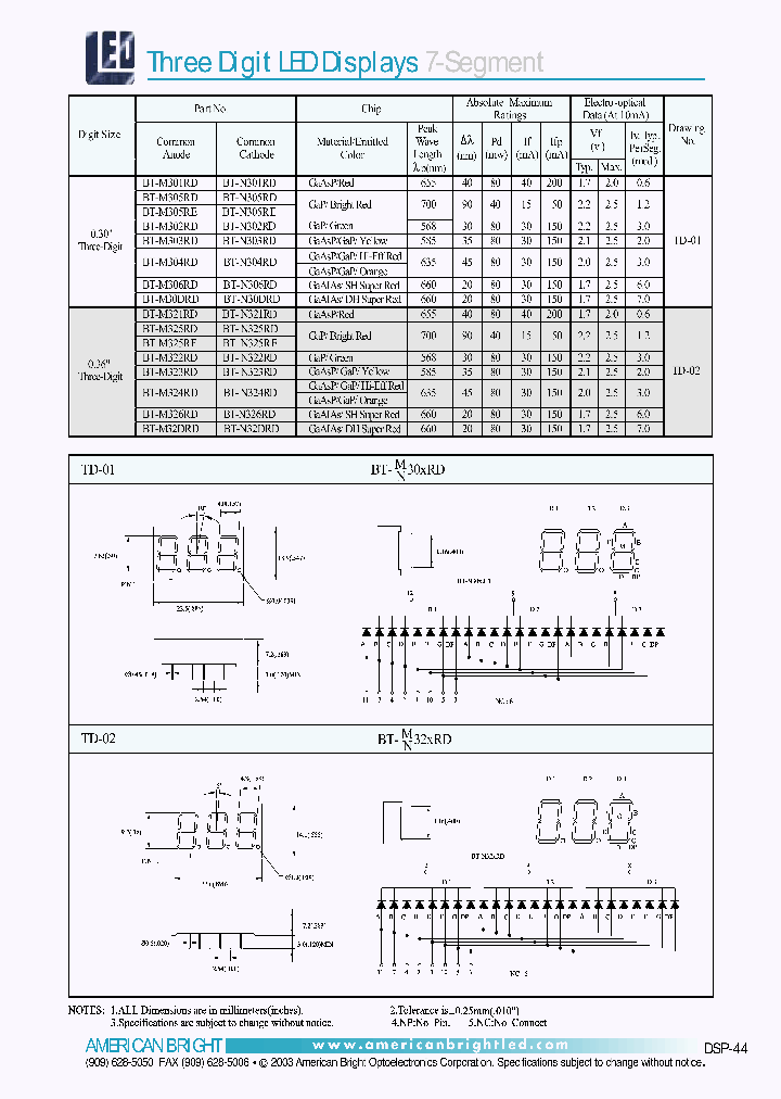 BT-M321RD_6676203.PDF Datasheet