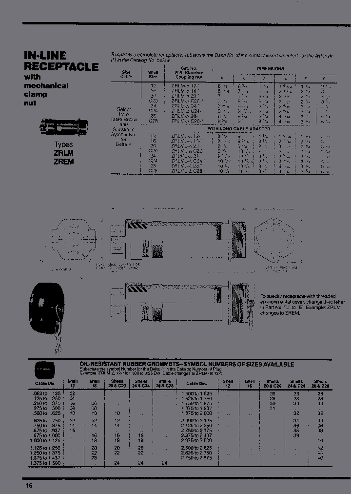 ZREML-28-322SN_6683953.PDF Datasheet