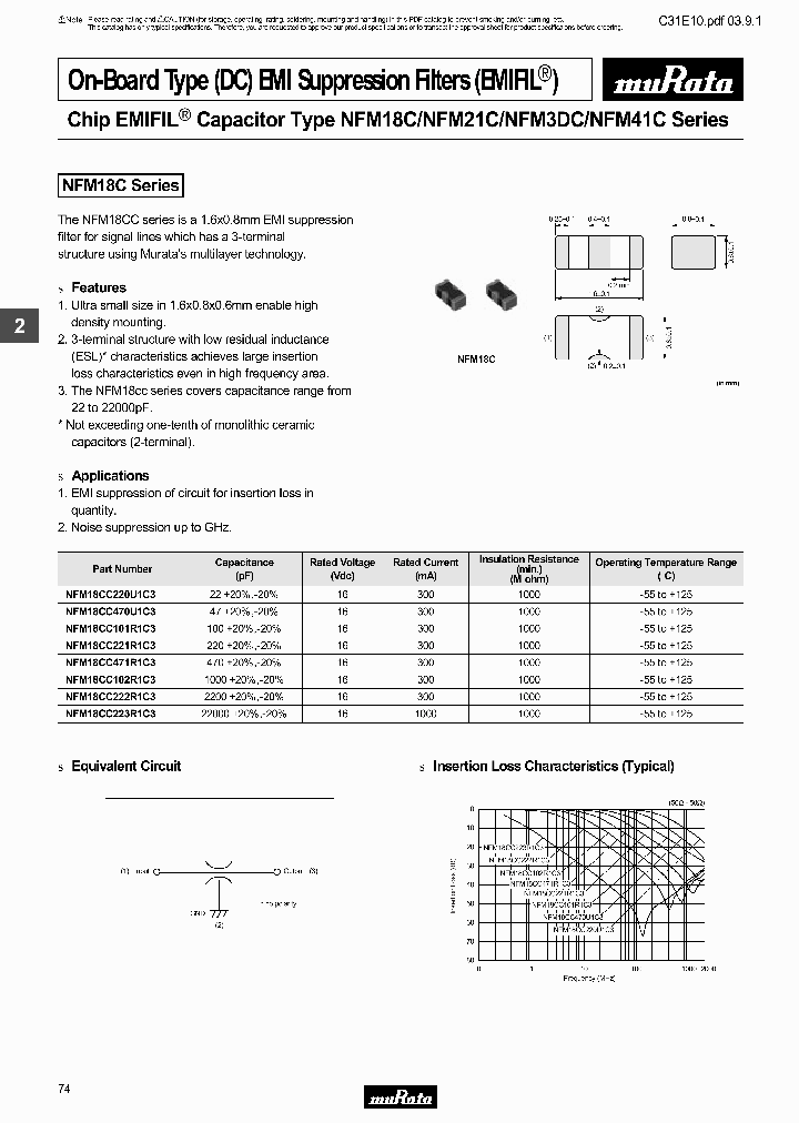 NFM18C_6877750.PDF Datasheet