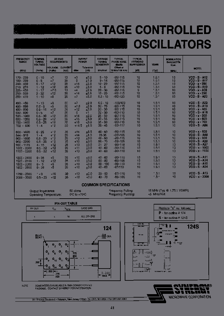 VCO-S-A10_6677729.PDF Datasheet