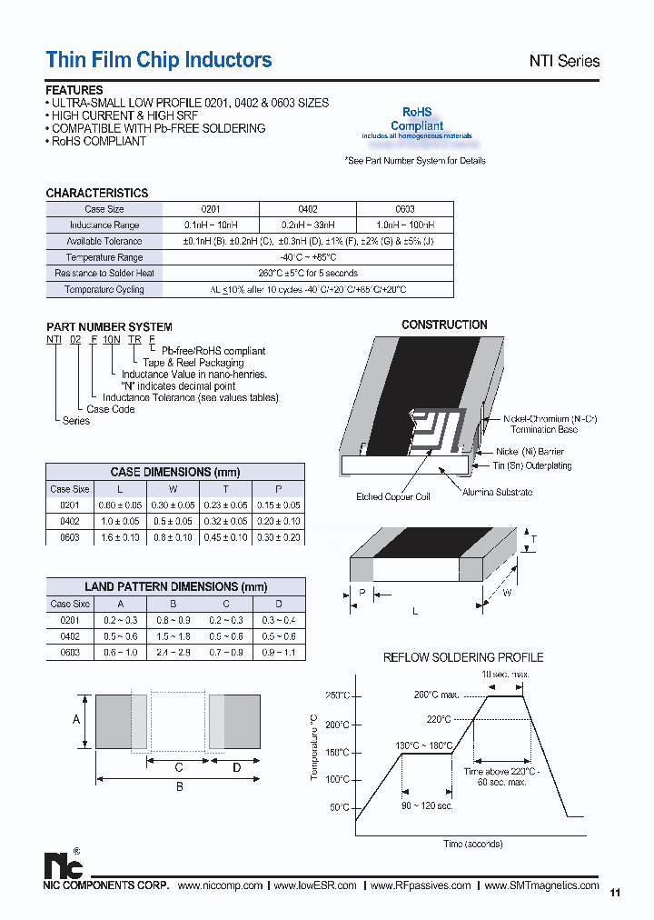 NTI02B2N6TRF_6686699.PDF Datasheet