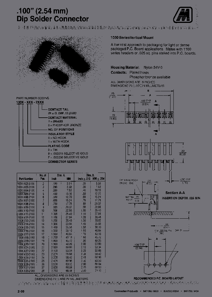 100F-007-2101_6689146.PDF Datasheet