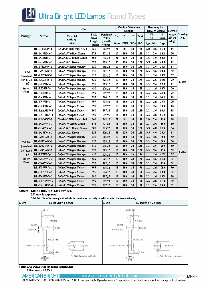 BL-BJ33R4V-1_6680370.PDF Datasheet