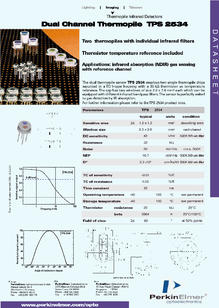 TPS2534_6688245.PDF Datasheet