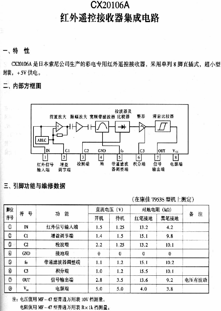 CX20106A_6892108.PDF Datasheet