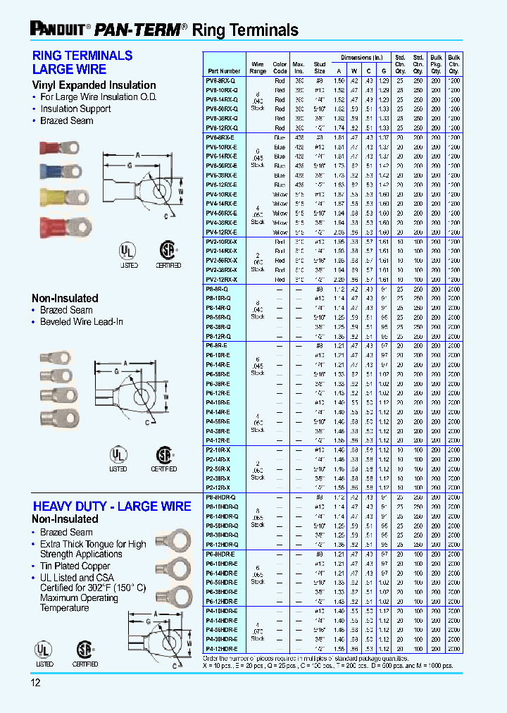 PANDUITCORP-P6-12HDR-E_6710543.PDF Datasheet