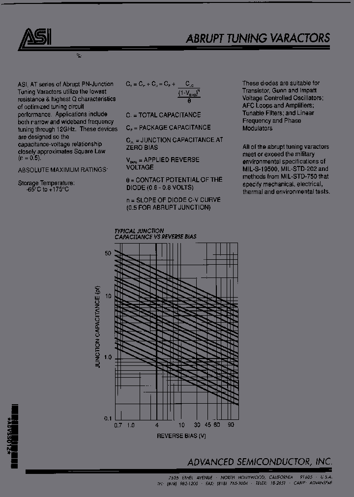 ADVANCEDSEMICONDUCTORINC-AT902001_6706780.PDF Datasheet