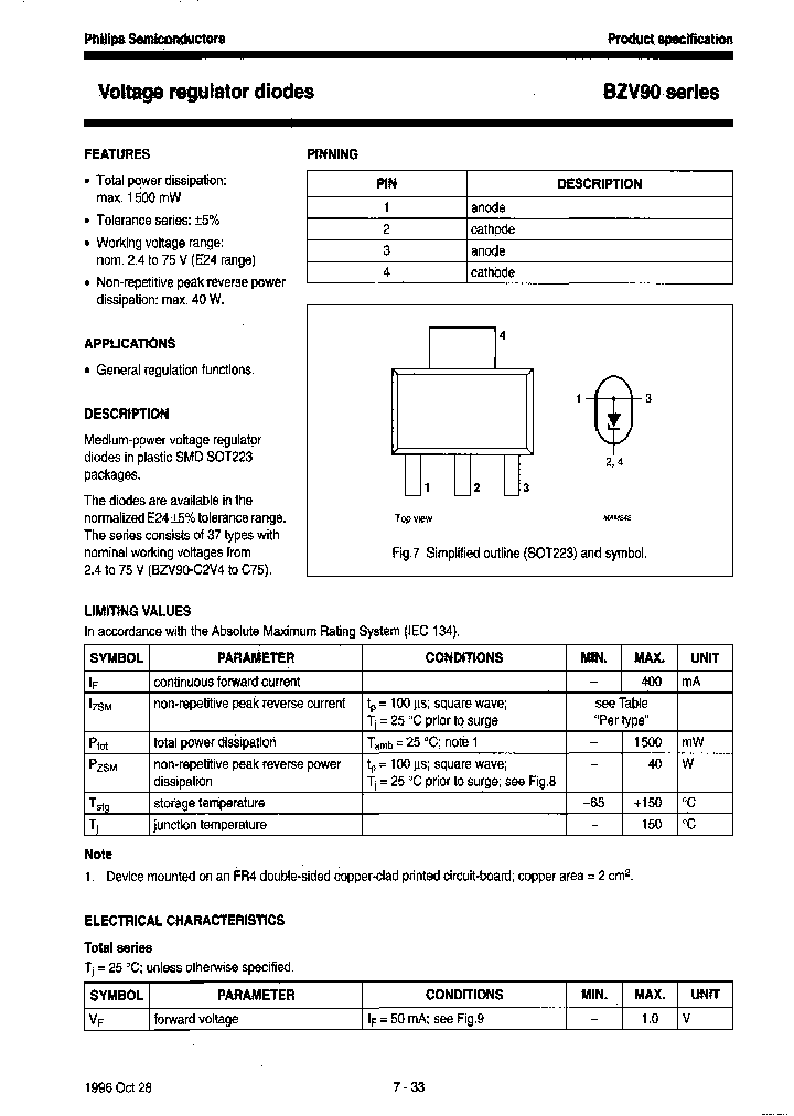 BZV90-C3V6135_6713473.PDF Datasheet