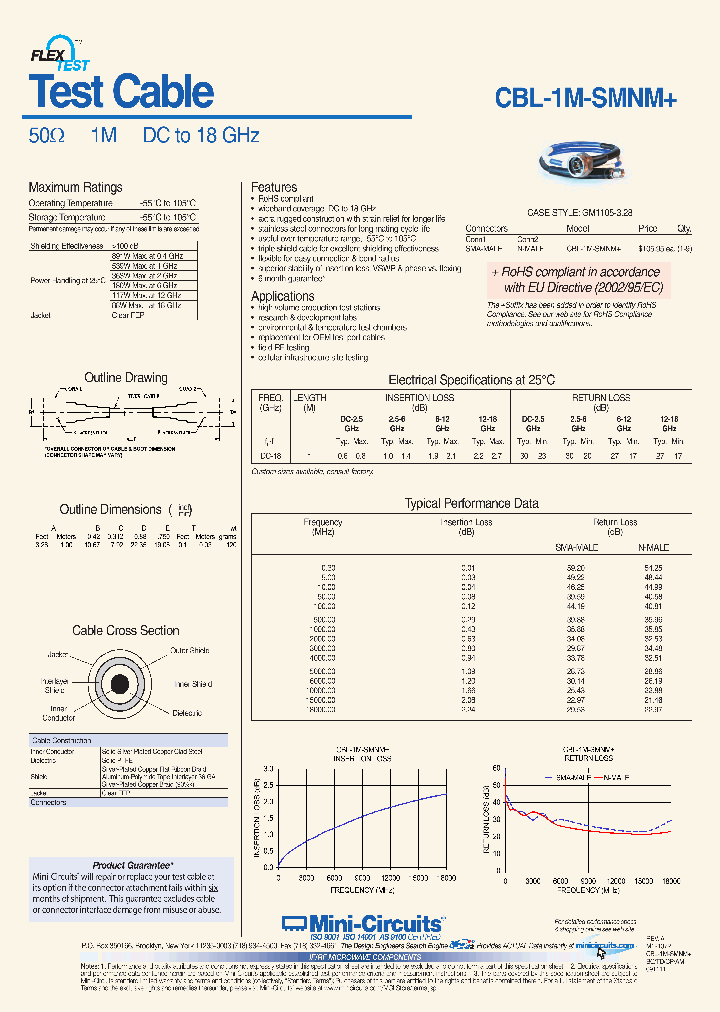 CBL-1M-SMNM_6716322.PDF Datasheet