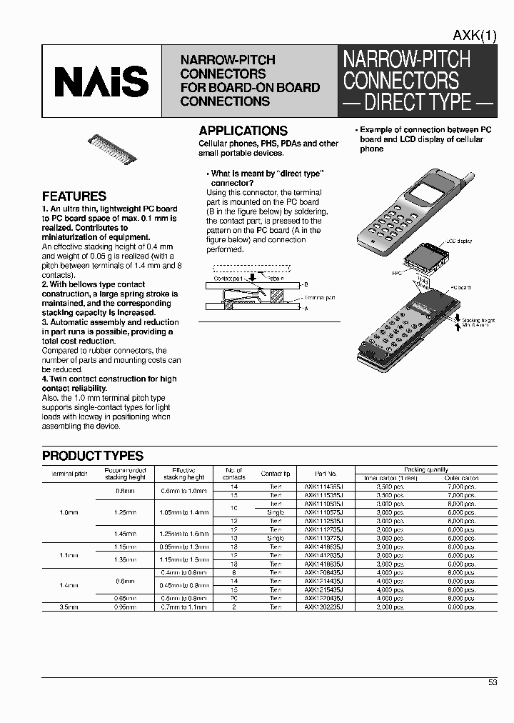 AXK1302235J_6720922.PDF Datasheet