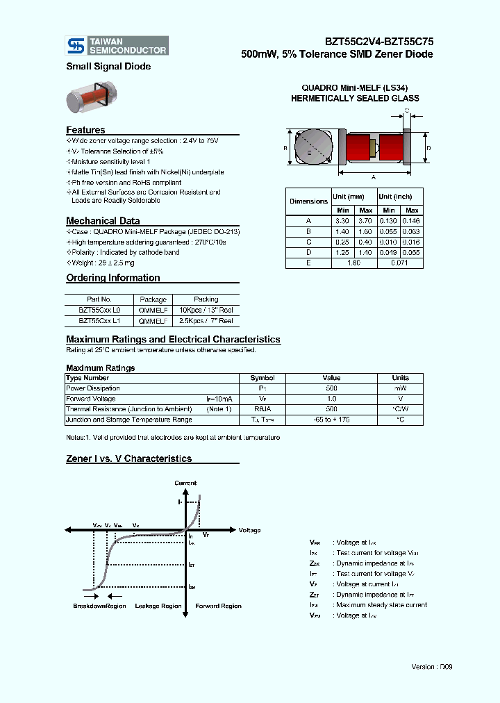 BZT55C6V2L1_6721241.PDF Datasheet
