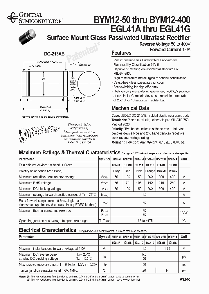 BYM12-300_6719293.PDF Datasheet