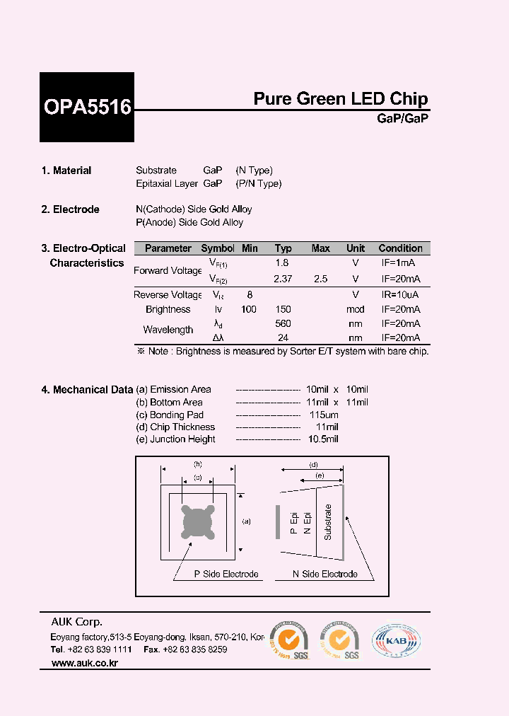 OPA5516_6937069.PDF Datasheet