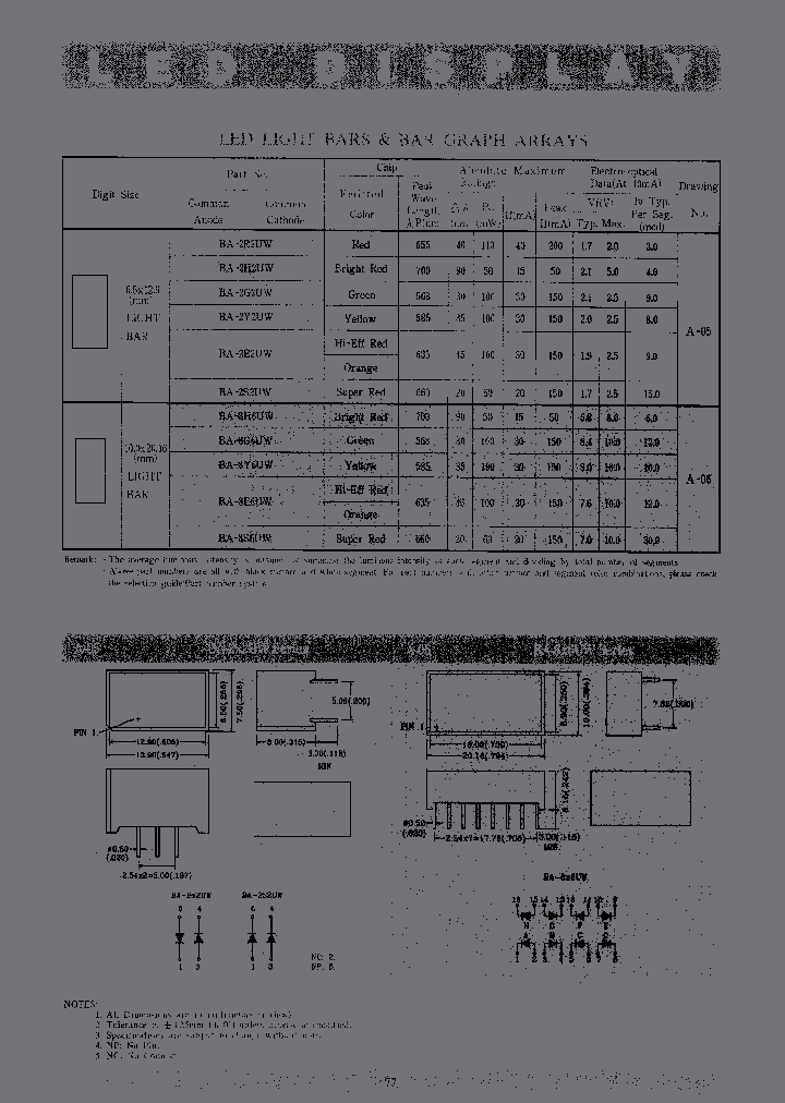 BA-2Y2UI_6741911.PDF Datasheet