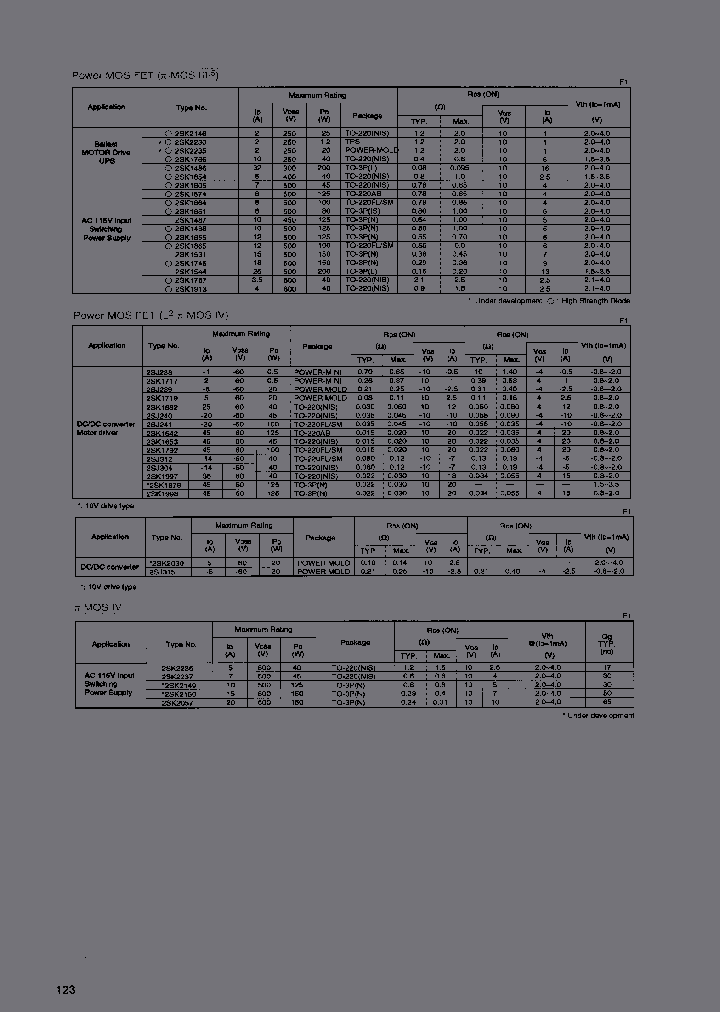 MG25M2CK2_6749886.PDF Datasheet