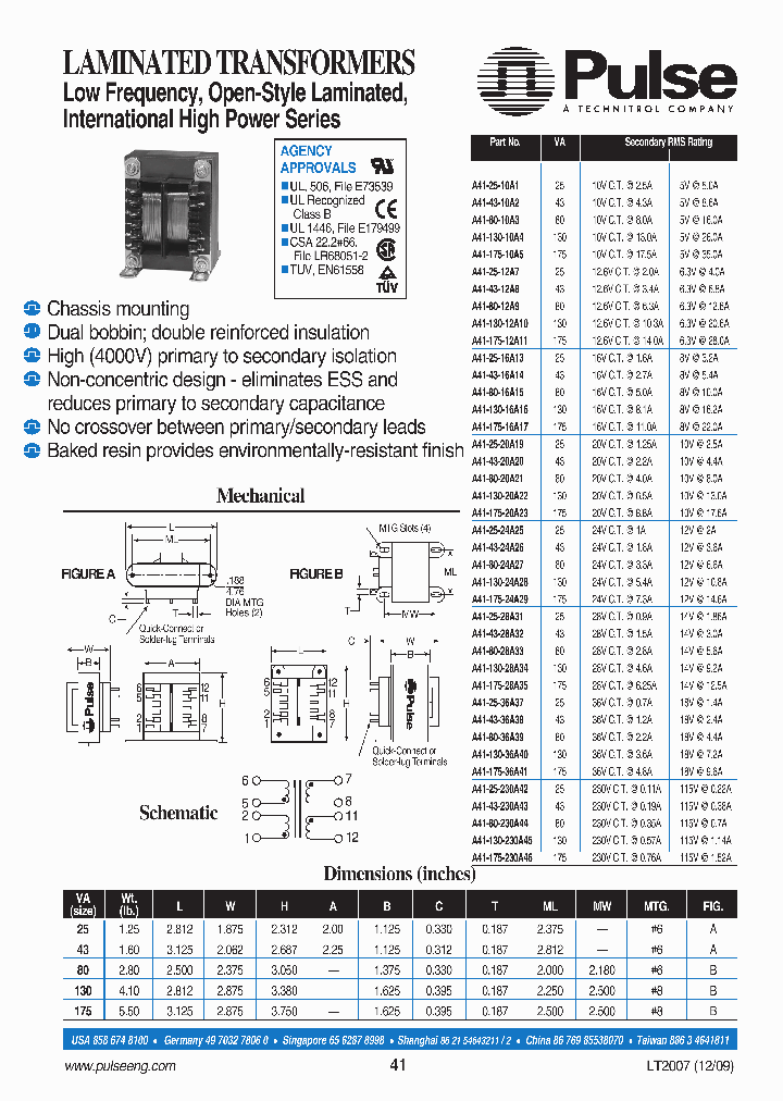 A41-175-12A11_6754940.PDF Datasheet