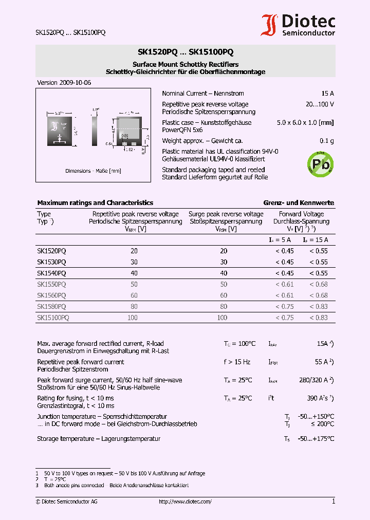 SK1520PQ_6771516.PDF Datasheet