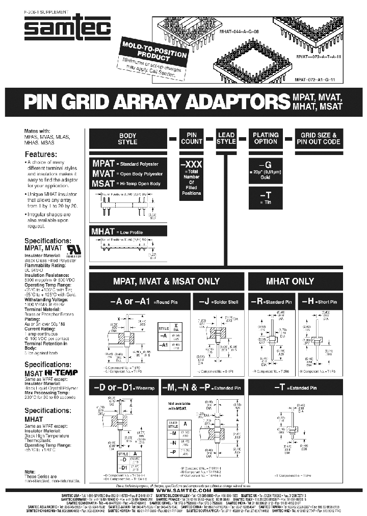 MPAT-072-P-G-08_6774049.PDF Datasheet