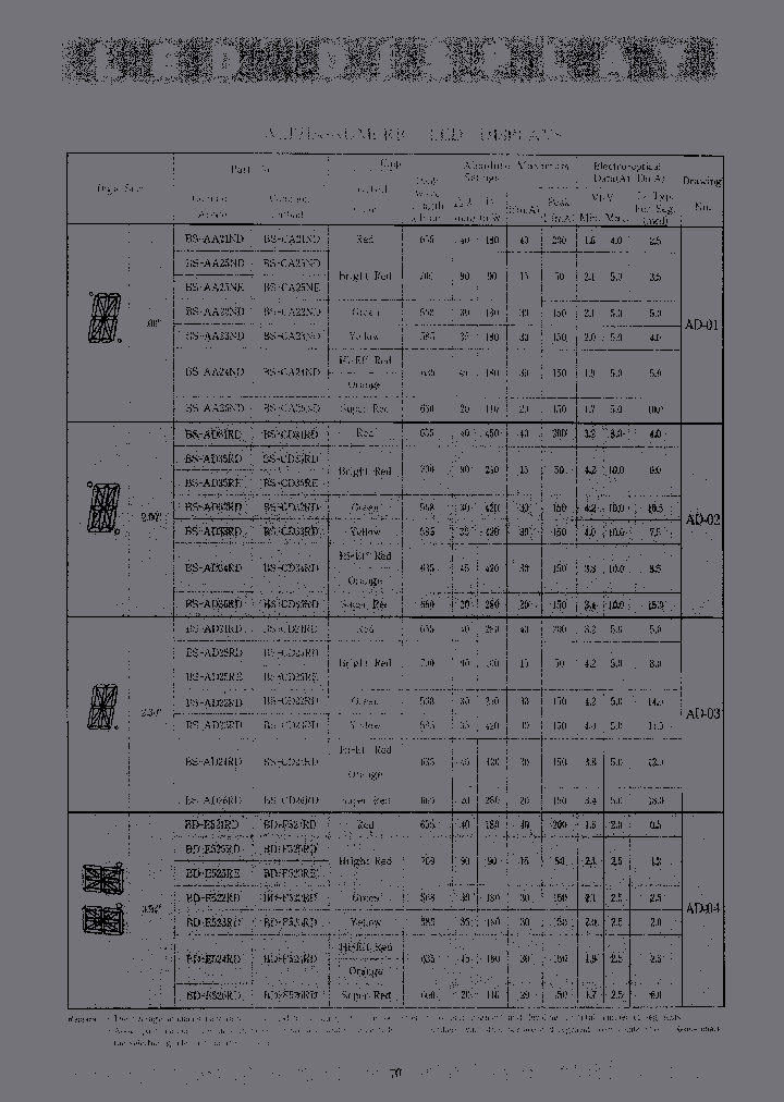 BS-CA25NI_6771435.PDF Datasheet