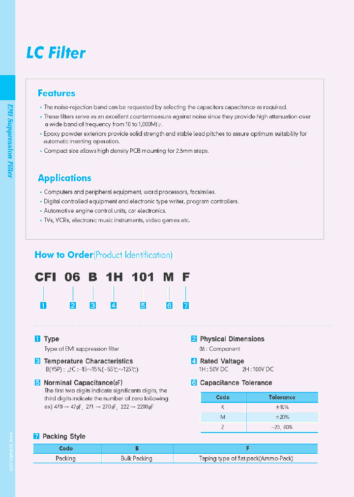 CFI06B1H333M_6783173.PDF Datasheet