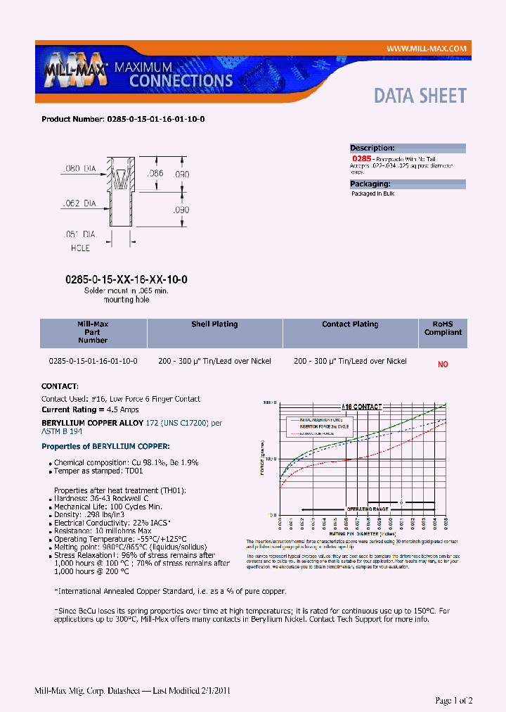 0285-0-15-01-16-01-10-0_6782371.PDF Datasheet