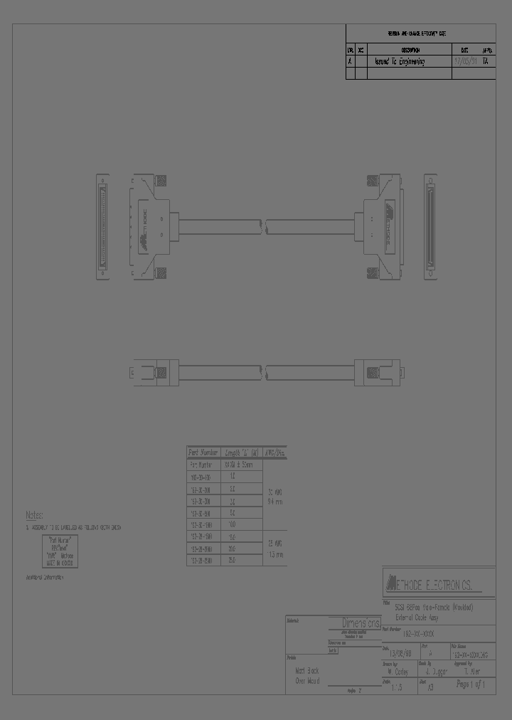 192-30-500_6793216.PDF Datasheet