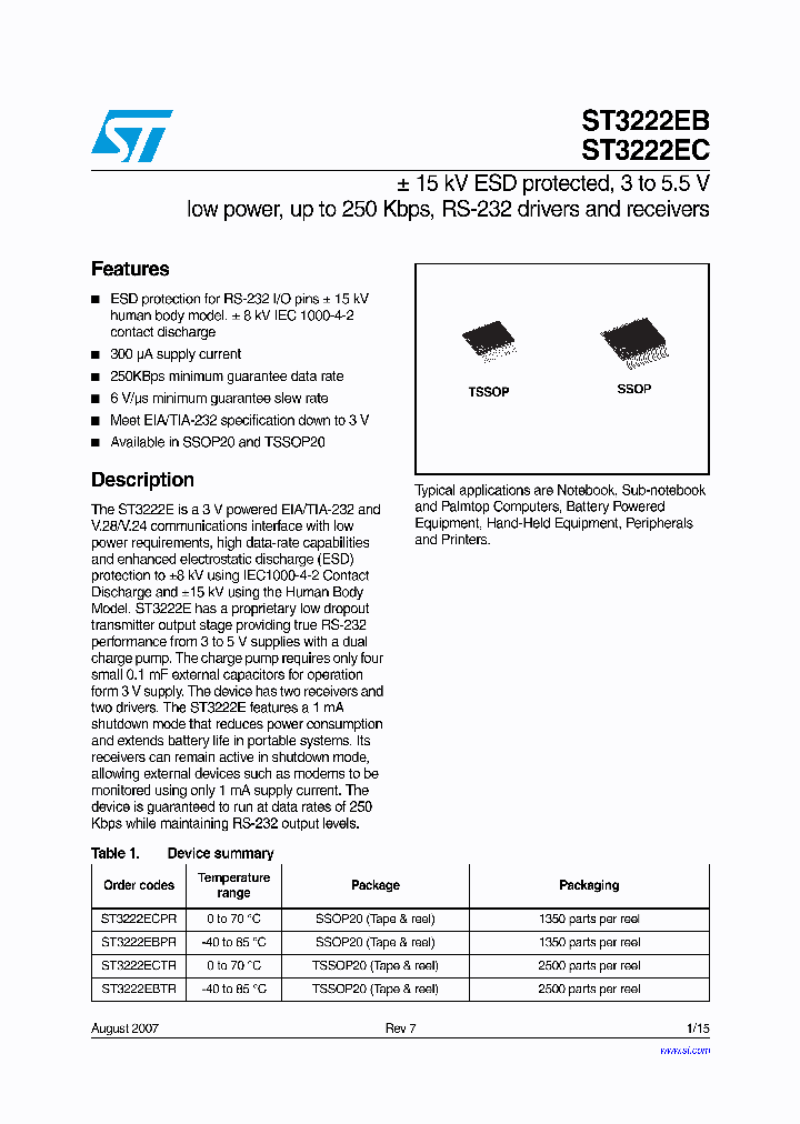 ST3222ECTR_6798660.PDF Datasheet