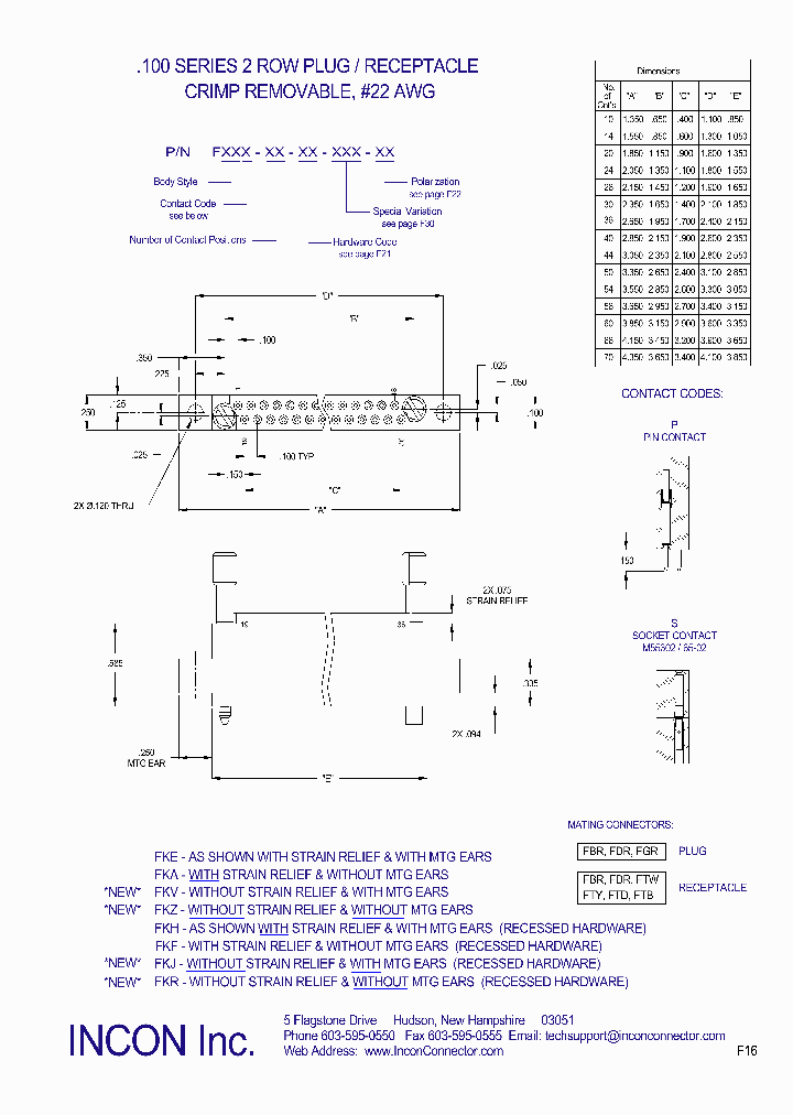 FKAP-30-S-000-PG_6800047.PDF Datasheet