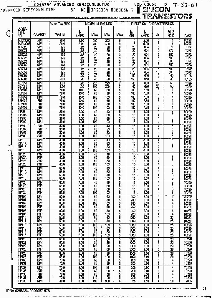 TIP30_6802703.PDF Datasheet