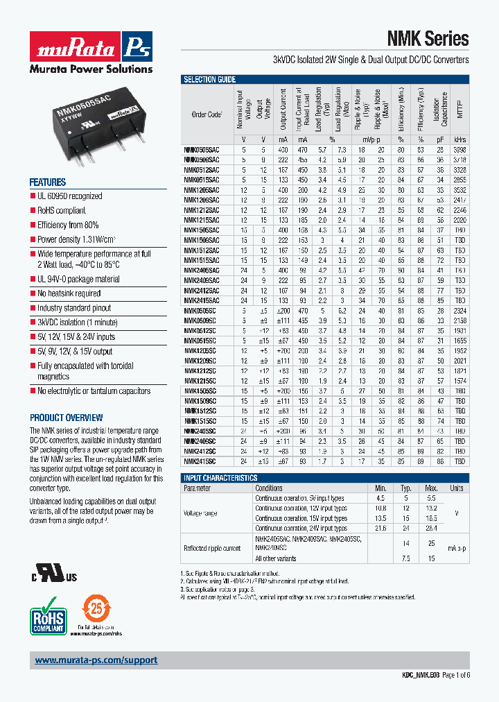 NMK2415SAC_6946786.PDF Datasheet